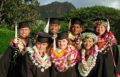 Hawai'i Pacificy University