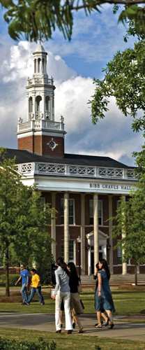 Troy University, Alabama