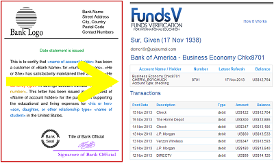 The Evolution of FundsV